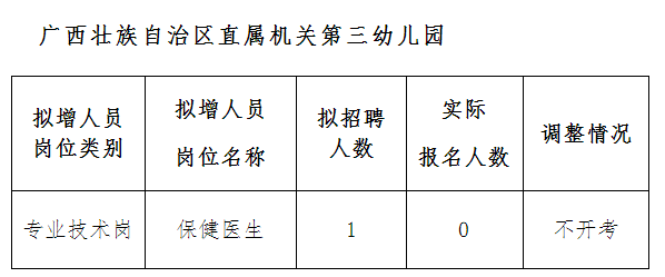 广西壮族自治区直属机关第三幼儿园