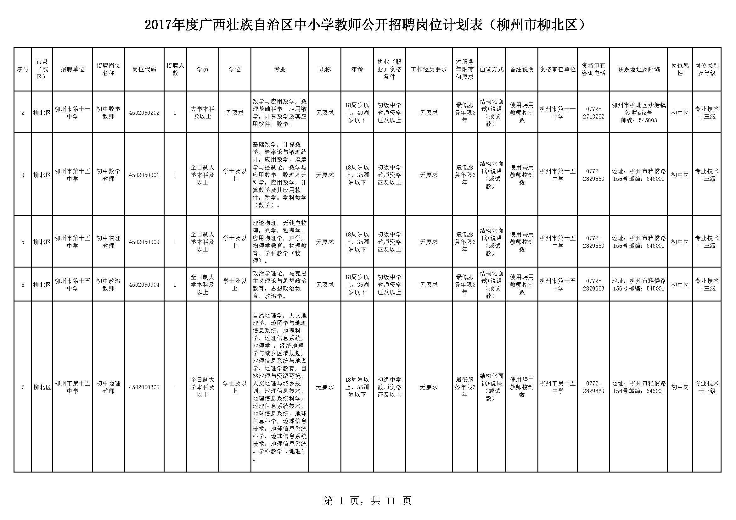 2017广西柳州市柳北区教育系统再次开展中小学教师招聘70人公告