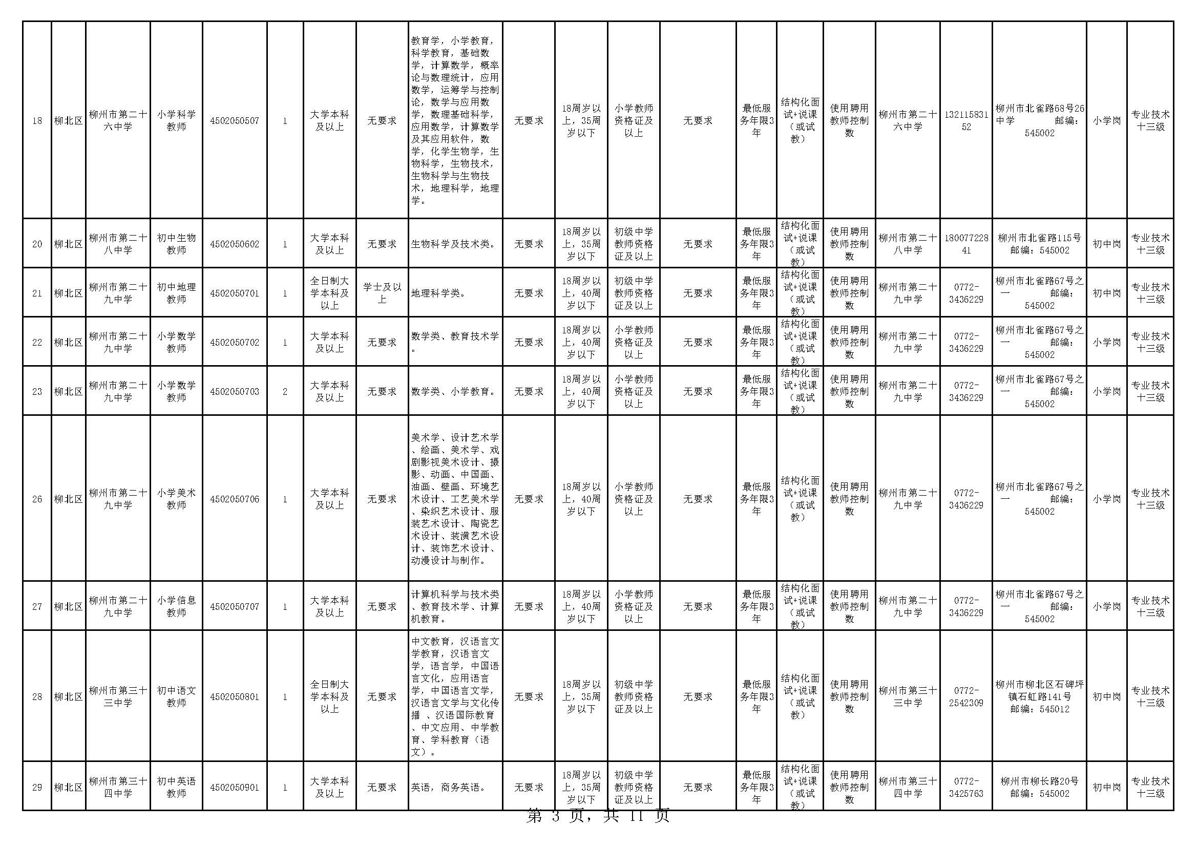 2017广西柳州市柳北区教育系统再次开展中小学教师招聘70人公告