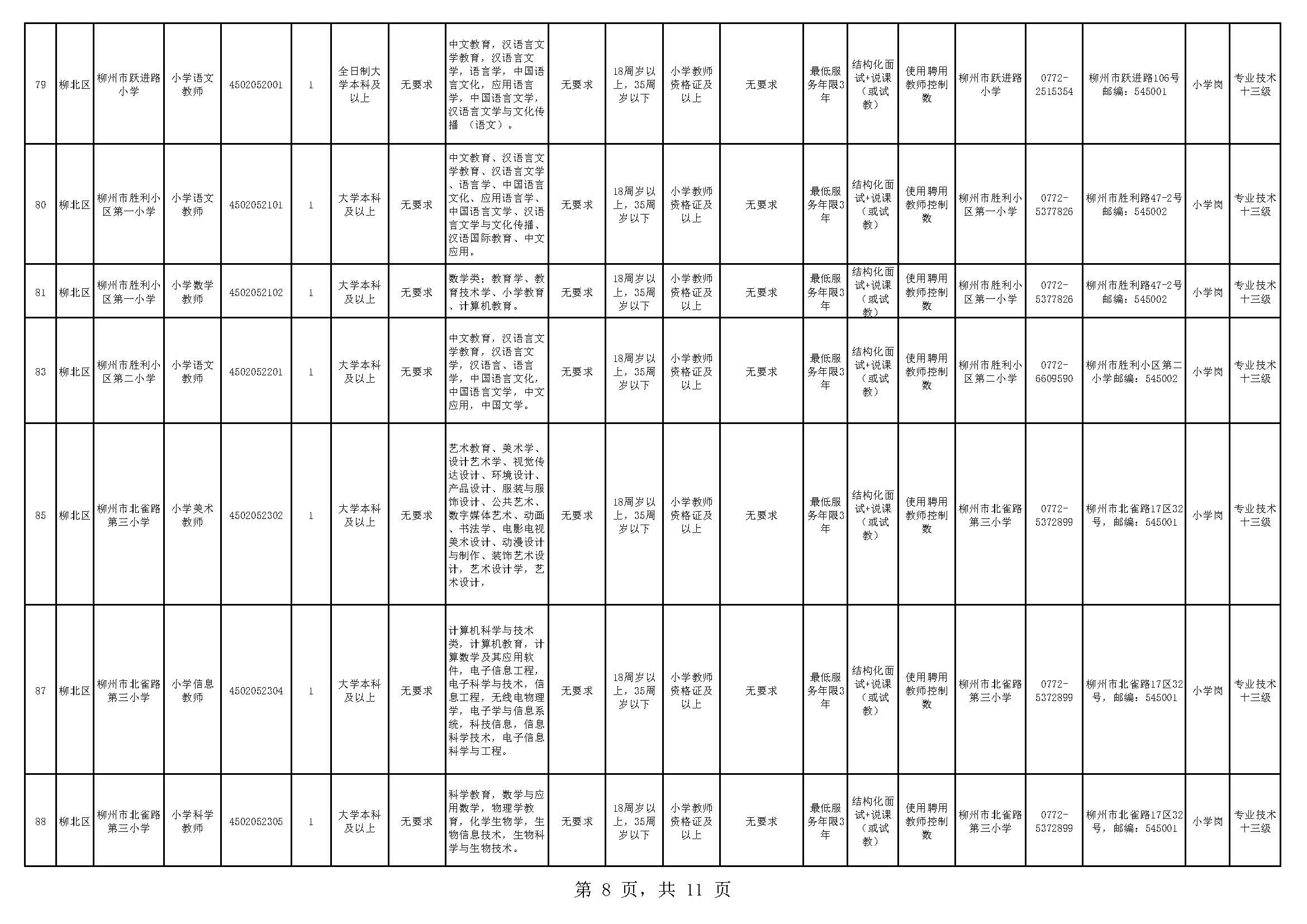 2017广西柳州市柳北区教育系统再次开展中小学教师招聘70人公告