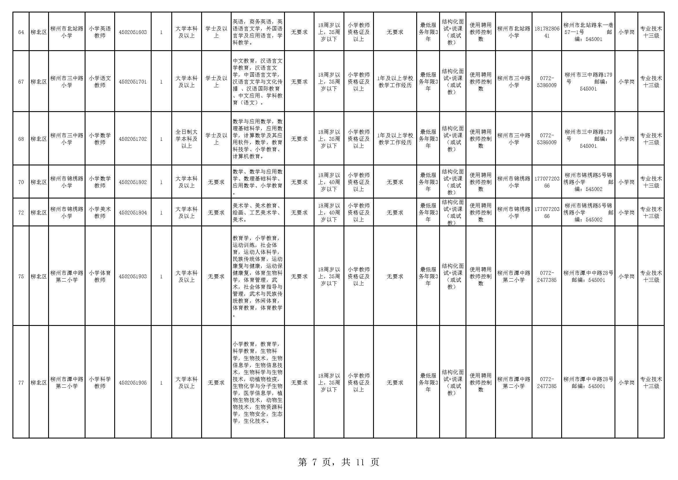 2017广西柳州市柳北区教育系统再次开展中小学教师招聘70人公告