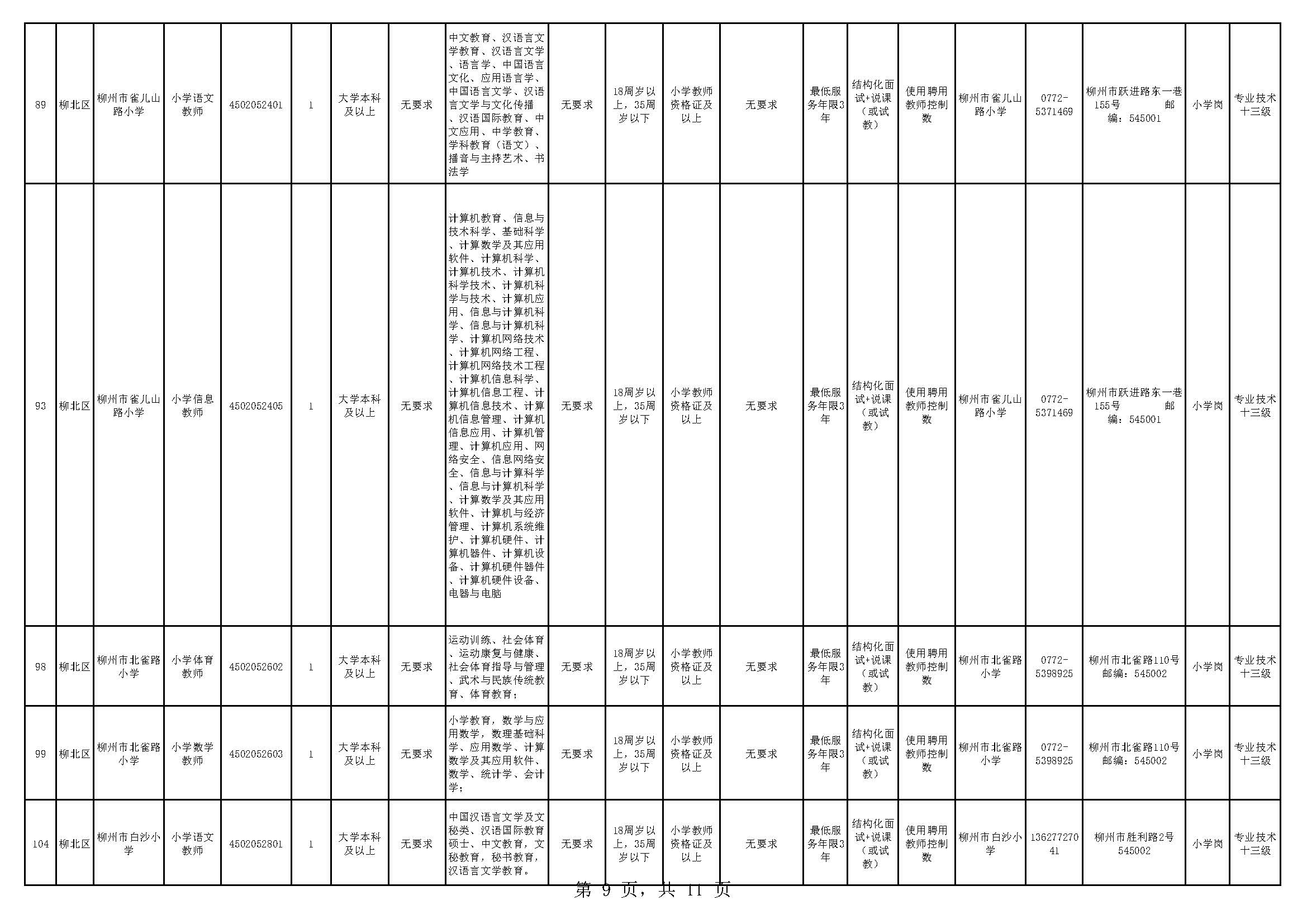 2017广西柳州市柳北区教育系统再次开展中小学教师招聘70人公告