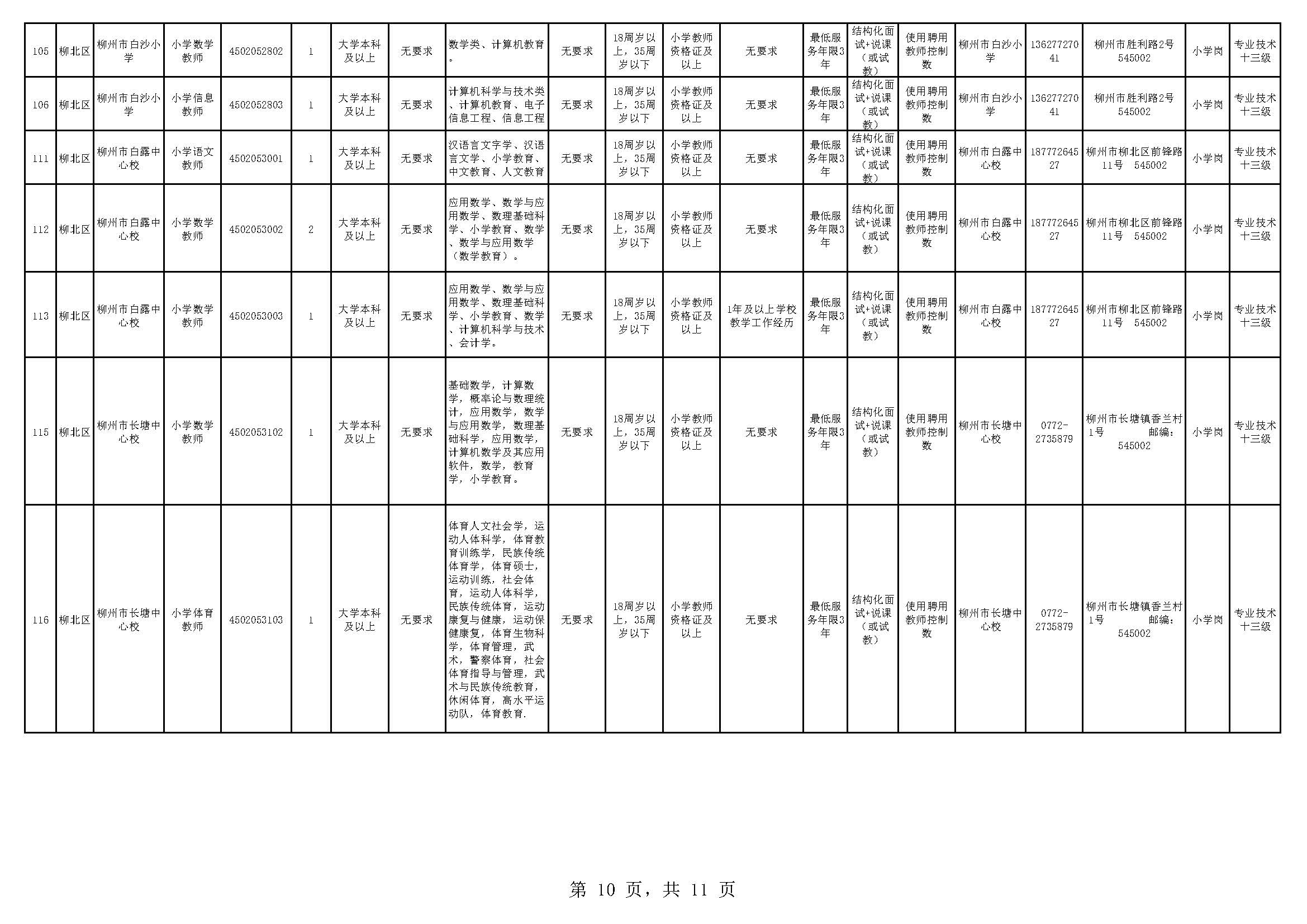 2017广西柳州市柳北区教育系统再次开展中小学教师招聘70人公告