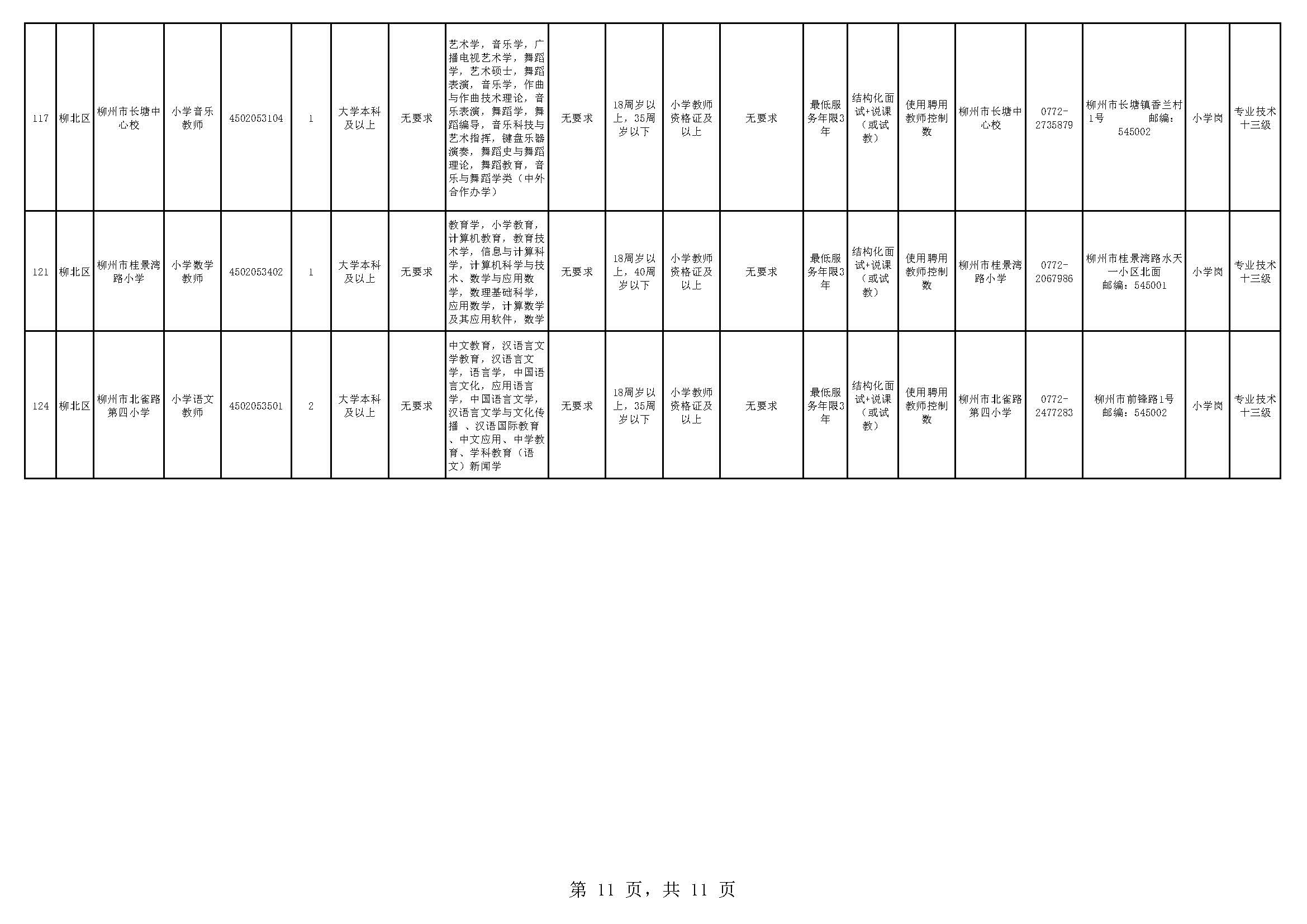 2017广西柳州市柳北区教育系统再次开展中小学教师招聘70人公告