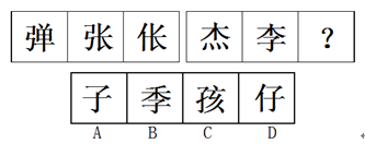 2018广西公务员行测技巧：图形推理之膝跳反射