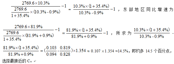 2019国家公务员考试行测资料分析-6月27日每日一练（含答案）