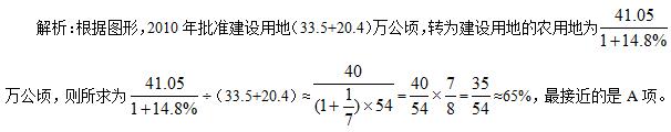 2019国家公务员考试行测资料分析-7月4日每日一练（含答案）