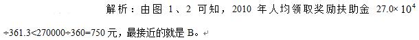 2019国家公务员考试行测资料分析-7月31日每日一练（含答案）