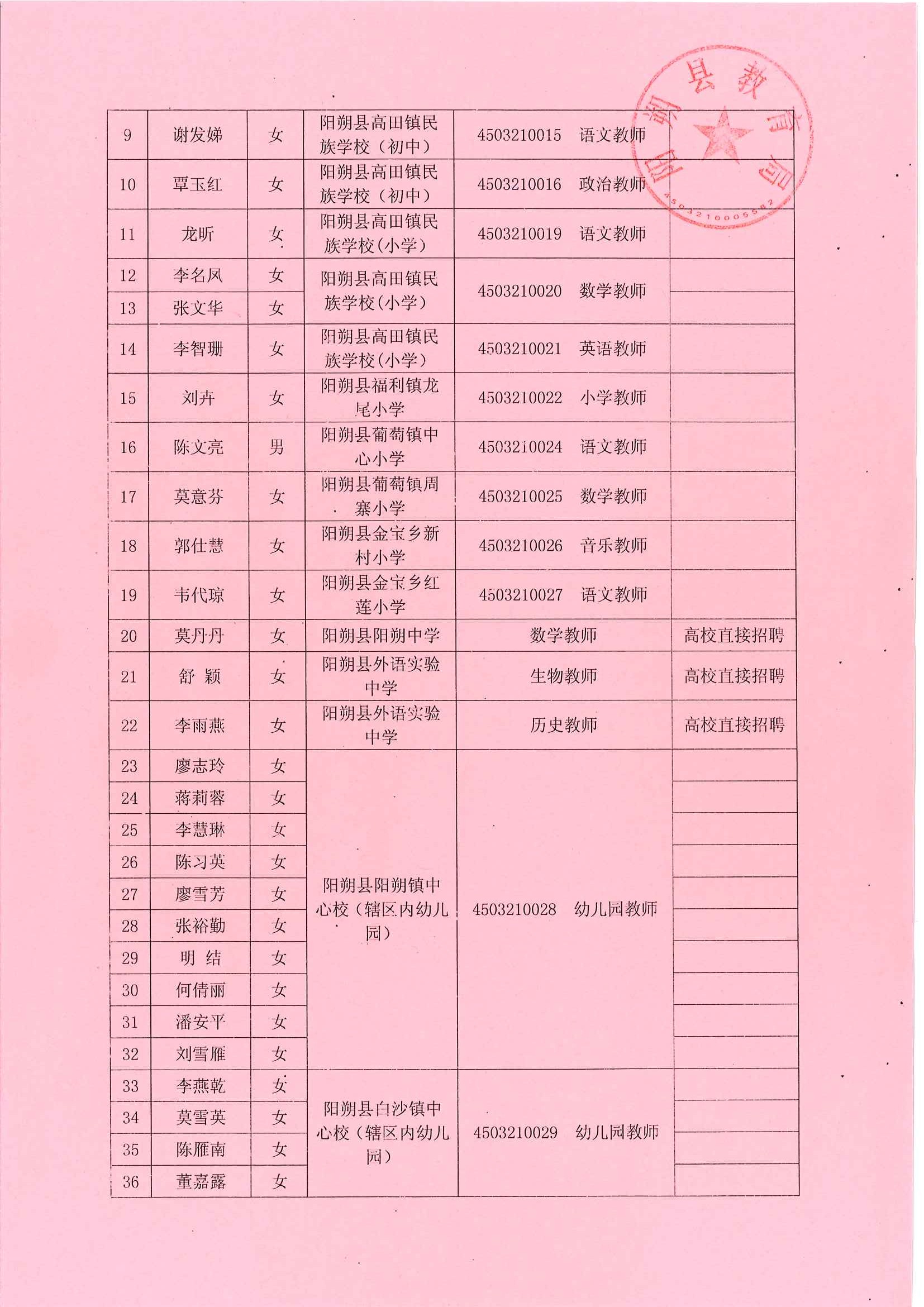 教师招聘