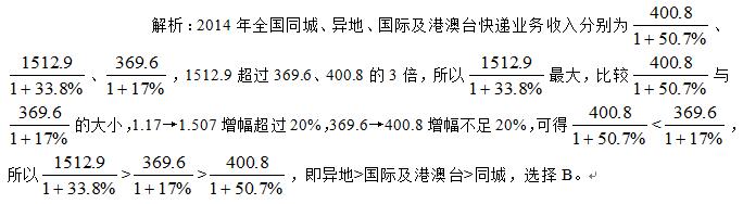 2019国家公务员考试行测资料分析-8月14日每日一练（含答案）