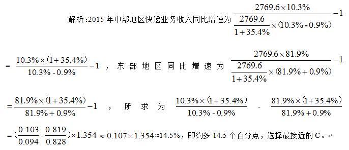 2019国家公务员考试行测资料分析-8月14日每日一练（含答案）