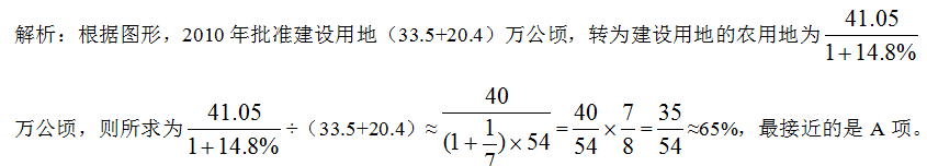 2019国家公务员考试行测资料分析-9月3日每日一练（含答案）