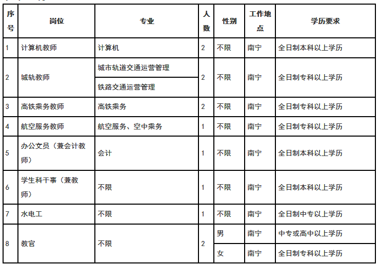 教师招聘