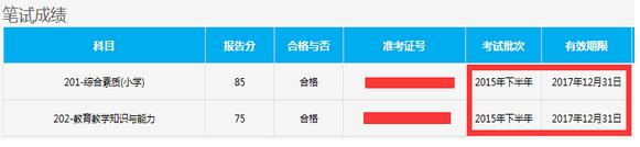 教师资格笔试成绩保留多久？