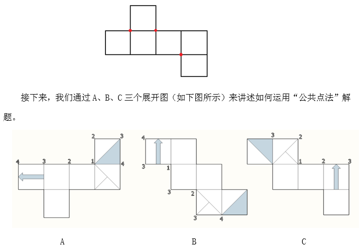 2019广西公务员行测答题技巧：图形推理之六面体中“公共点法”的妙用