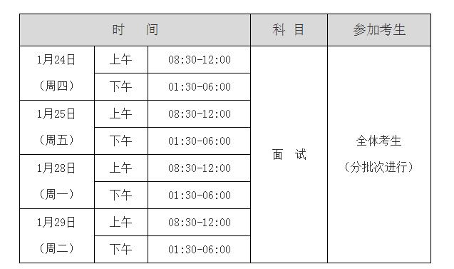 外交部2019年度考试录用公务员专业能力测试、面试和心理素质测试公告