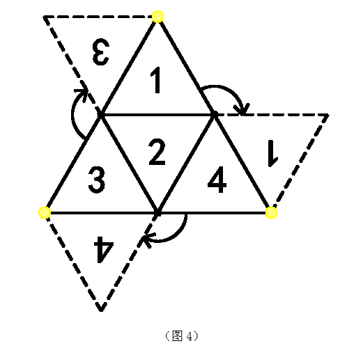 2019广西公务员行测答题技巧：四面体折纸盒快速方法