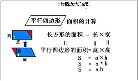 《平行四边形的面积》说课稿