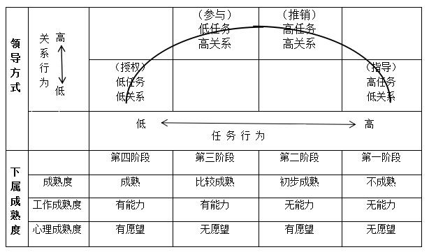 公共基础知识