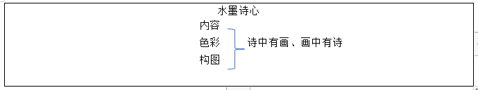 2021广西特岗教师招聘小学美术《水墨诗心》说课稿