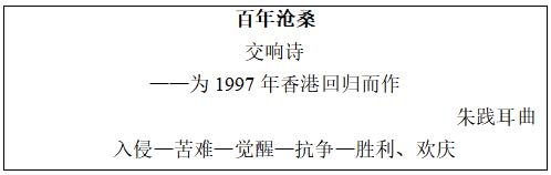 2021广西特岗教师招聘高中音乐《百年沧桑》说课稿